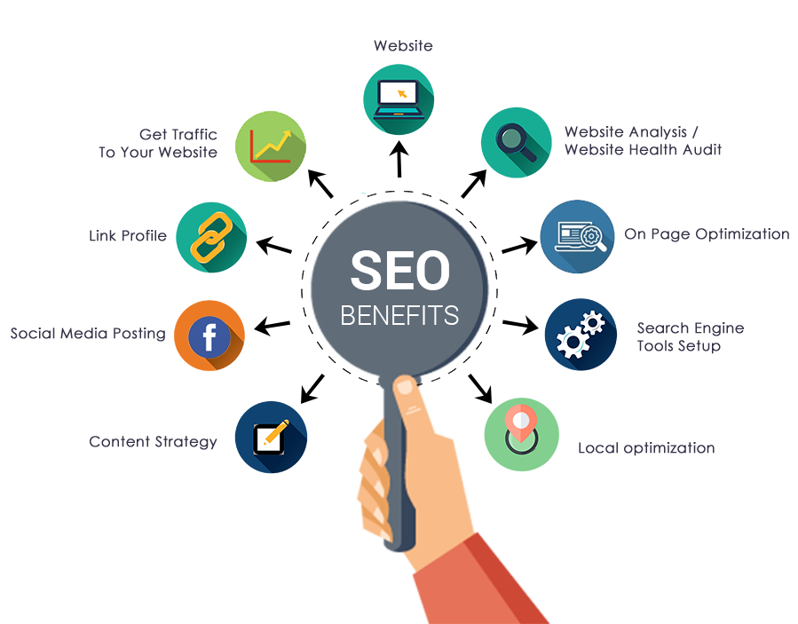Local SEO Company in Delhi Local SEO Services in Delhi